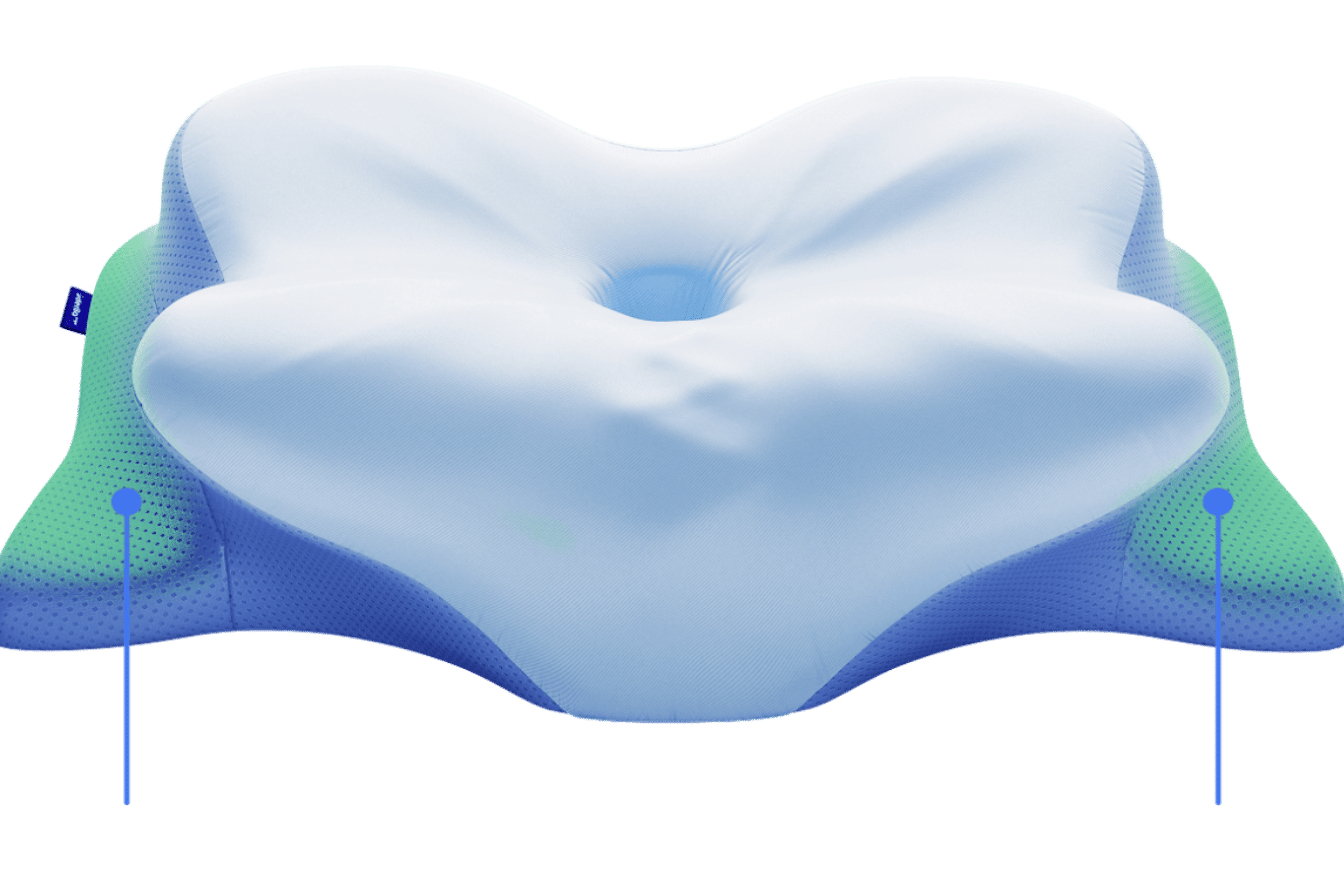 Derila ERGO